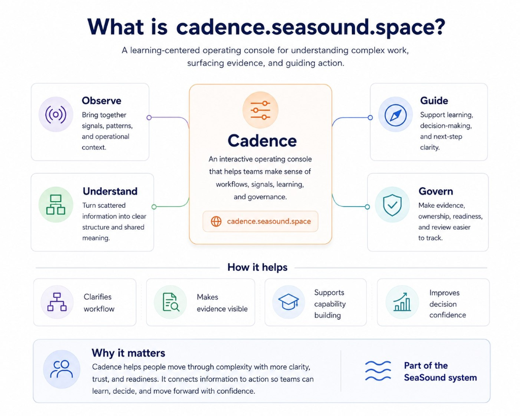 Cadence Platform Overview